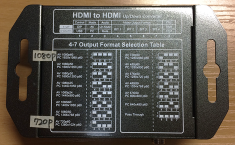 VideoPro HDMIスケーラー VPC-HH1レビュー: ネット中継配信でGO!