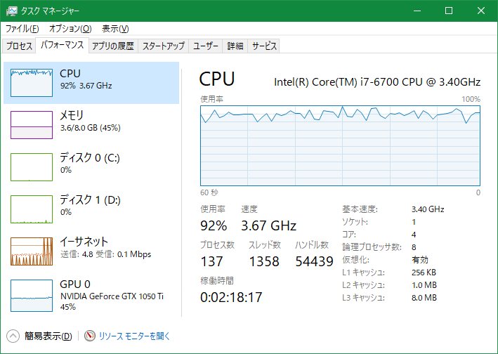 日記 4 ネット中継配信でgo