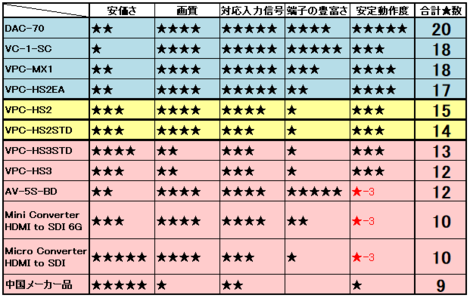 hikakuh.png